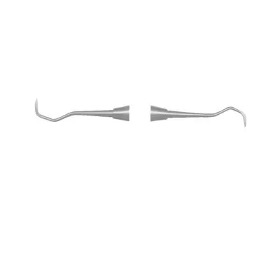 Scalers